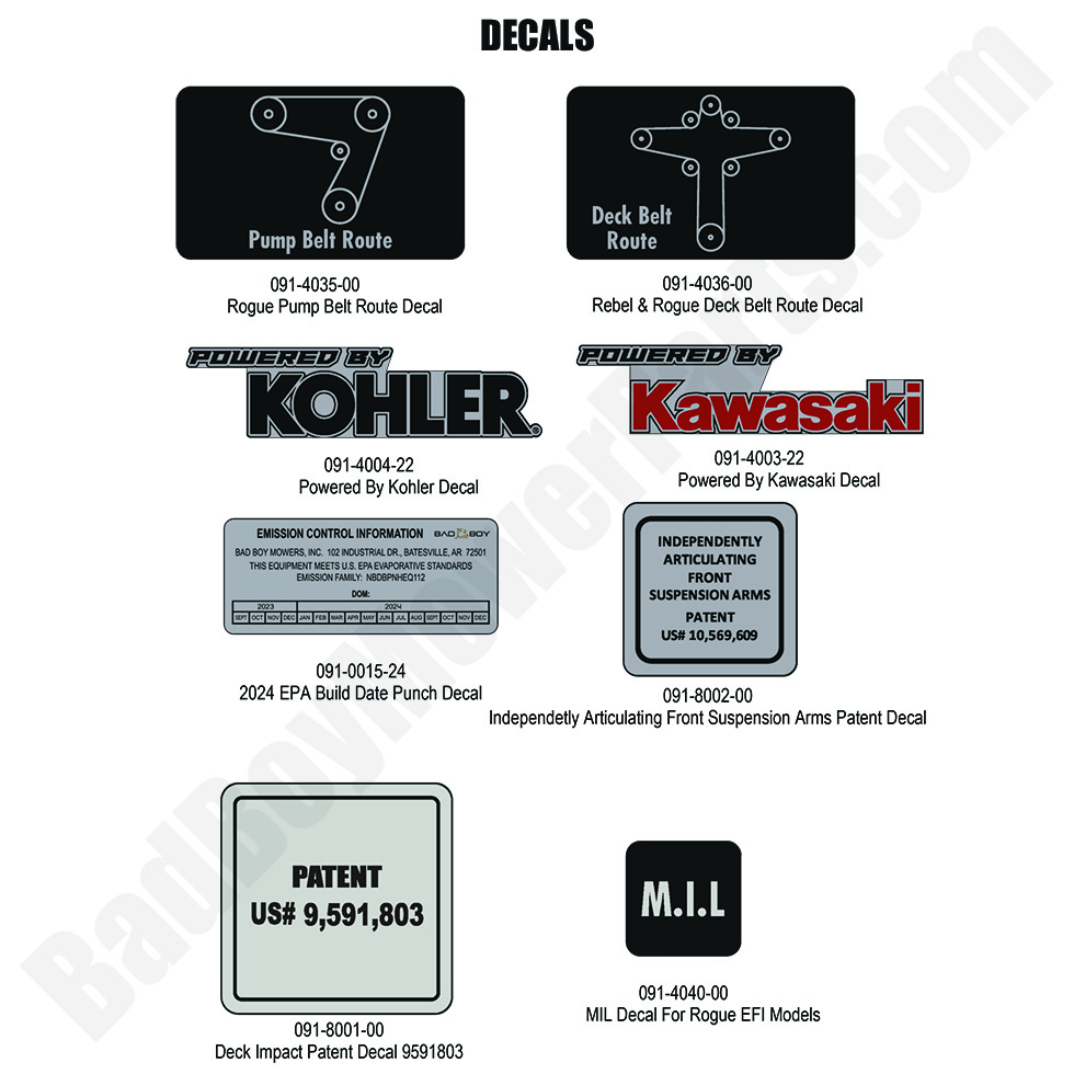 3574 - Bad Boy Mower Parts Lookup > 2024 > Rogue > Decals - 3